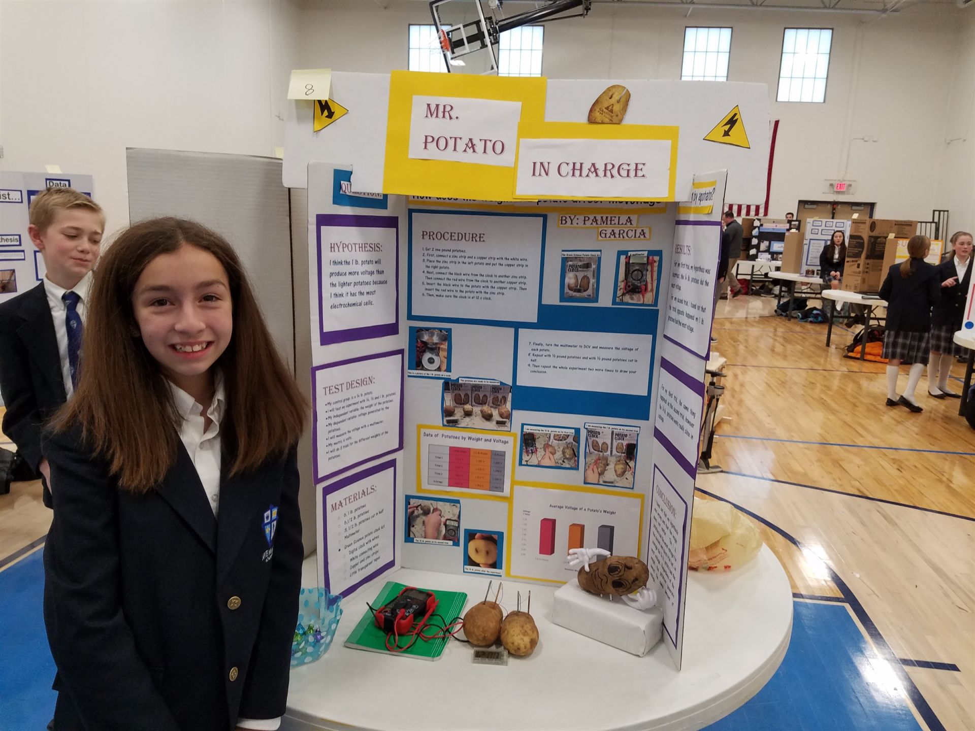 1/5Science Fair